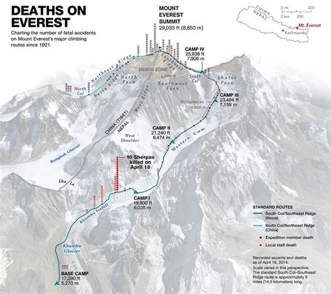 Map Dead Bodies On Mount Everest