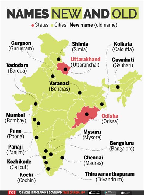 According to the demographic research group in 2017, there are 102 chinese cities with over 1 million people in the urban area. Infographic: The renamed cities and states of India ...