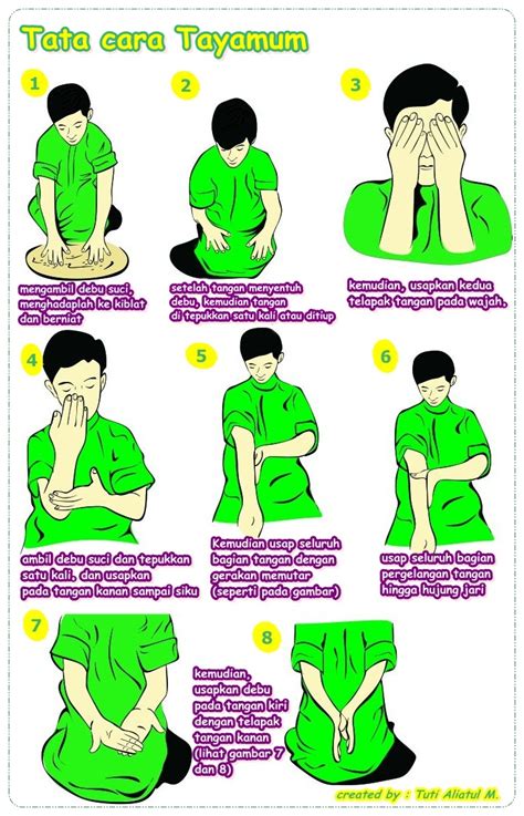 Cara berwudhu yang benar cara berwudhu tayamum cara berwudhu sesuai sunnah cara berwudhu rasulullah cara berwudhu menggunakan ketika sakit cara berwudhu kartun cara berwudhu lengkap cara berwudhu lengkap dengan gambar cara berwudhu lelaki cara 8 tata cara berwudhu. Tuti Aliatul M.A: Gambar atau kartun tata cara tayamum