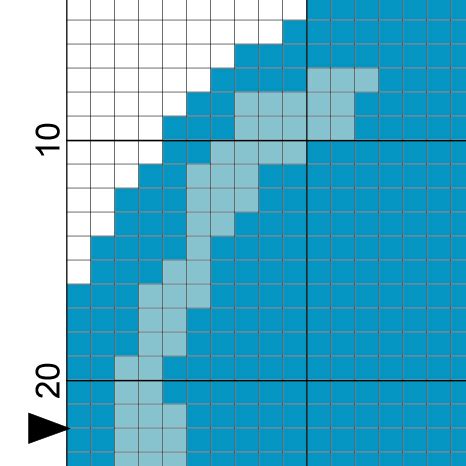 Counted cross stitch patterns whales. Charts Club Members Only: Blue Whale Cross Stitch Pattern ...