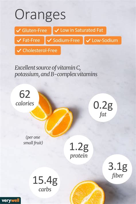 Orange Nutrition Facts Calories Carbs And Health Benefits