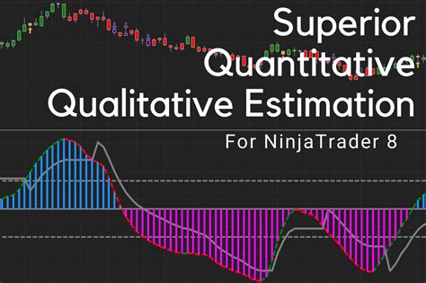 Qqe Indicator Download For Ninjatrader Devside Trading