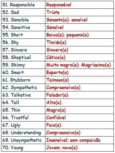 English For Brazilian People Efbp Lista Com 70 Adjetivos Em Inglês