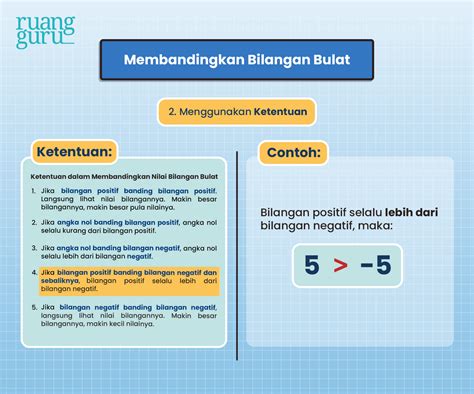 Cara Membandingkan Mengurutkan Bilangan Bulat Matematika Kelas