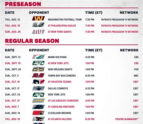 2021 New England Patriots Schedule