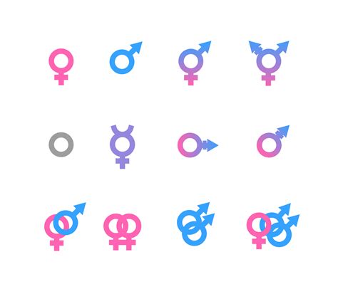 Gender Identity Symbol Chart