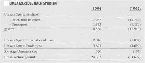 Me olemme avoimia kaikille kysymyksille, joita teillä voi herätä. Die GmbH ist eine eigenständige juristische Person der ...