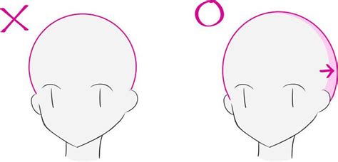 初心者の「なぜか上手く描けない」を解決！ 頭の描き方テクニック編｜イラストの描き方 頭が上手く描けない理由 33 Tips To Draw