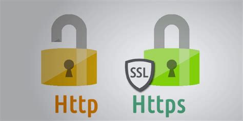 Ssl Por Qu Debes Tener Este Certificado Y C Mo Instalarlo