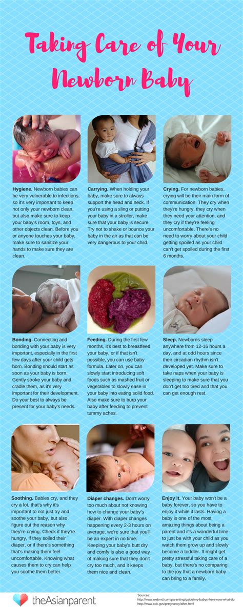 Parenting Essentials Taking Care Of Your Newborn Baby