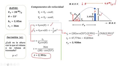 Movimiento Parabólico Tiro Inclinado De Proyectiles Ejercicio