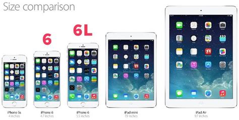 Iphone 6 Screen Size And Resolution Review In Details Incredible Creation