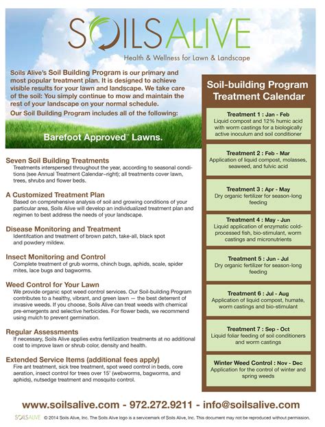 Soil Building Program Handout Soils Alive