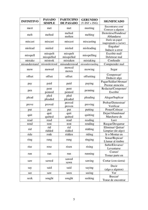 Lista De Verbos Irregulares Word Search Puzzle Words Sheet Music