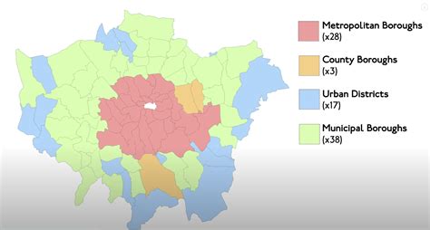 Understanding Local Government London Boroughs