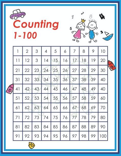 Using A Counting Chart To Learn To Identify Numbers Welcome In 2020