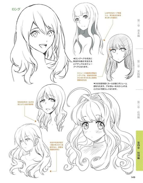 How to make anime hair. Pin by Peter Dugdale on Drawing Referencia | Anime ...