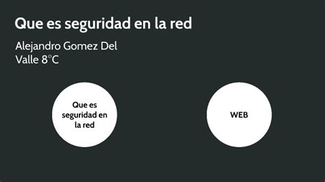 Que Es La Seguridad En La Red By Alejandro Gomez Del Valle