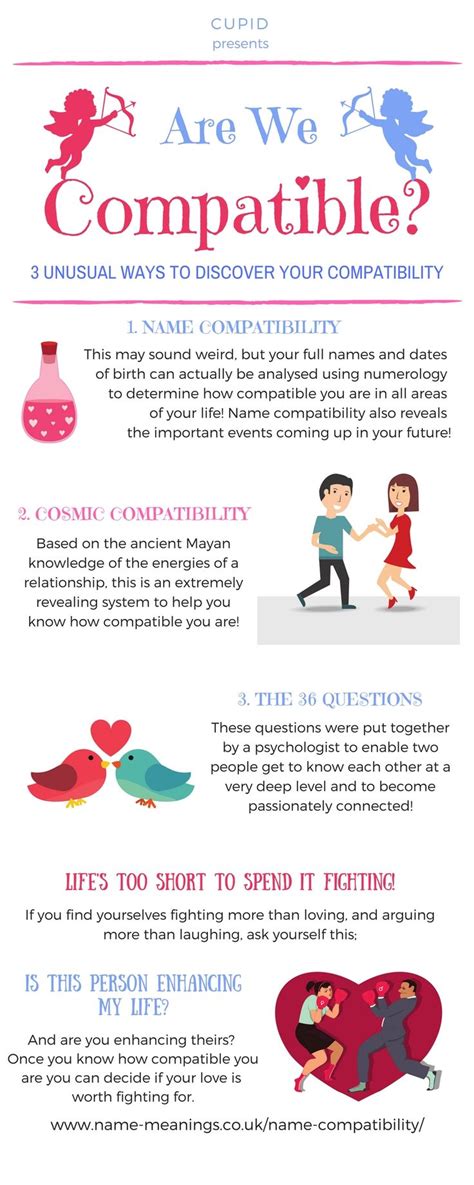 3 Unusual Ways To Discover How Compatible You Are Relationship