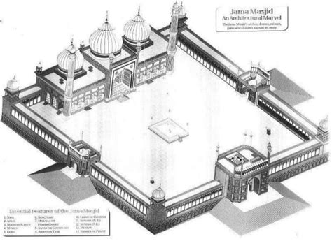 Jama Masjid An Architectural Masterpiece Masjid Jama Masjid Mughal