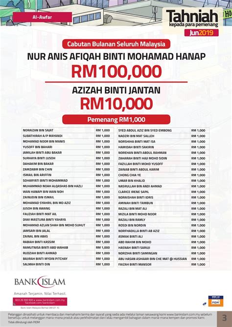 Sertifikat ini bisa berupa sertifikat hak milik, hak guna bangunan, atau hak pakai. Bank Islam Al Awfar Result 2020