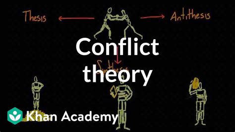 Conflict Theory Social Work