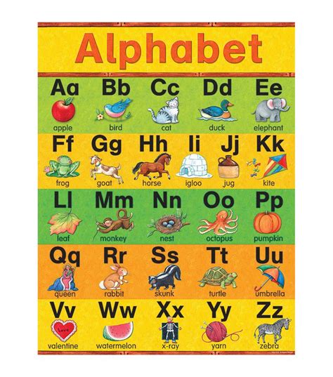 Teacher Created Resources Alphabet Chart 6pk Joann Alphabet Charts