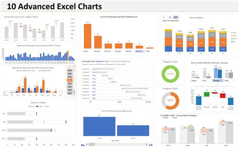 Free Excel Charts Excel Templates Riset