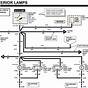 Wiring Ford 460 1997 F350 Fuel