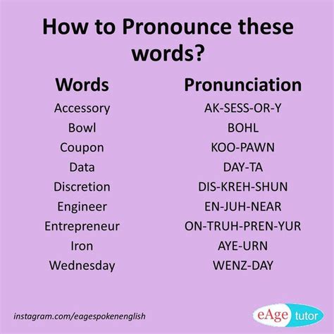 Eage Spoken English On Instagram “avoid Incorrect Pronunciations And Learn How English
