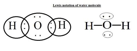 Represent The Molecule H2o Using Lewis Notations
