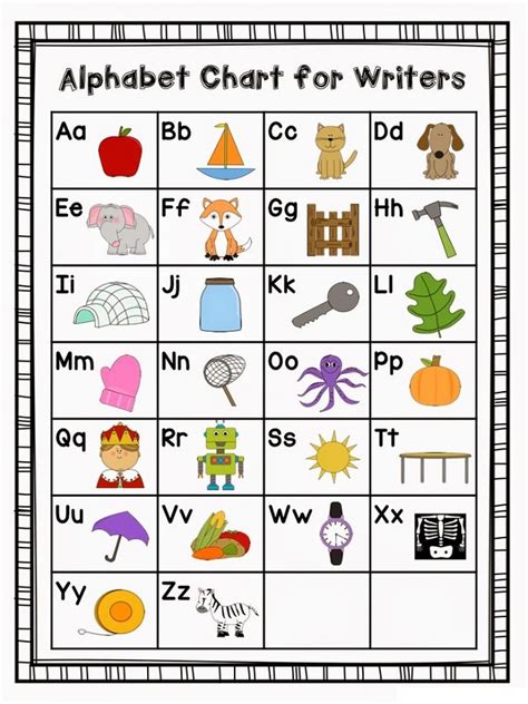 Alphabet Chart Printable Free