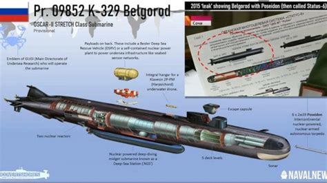 la otan está en alerta por movilización de submarino ruso k 329 que porta el misil nuclear