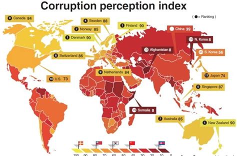 Data published yearly by transparency international. Top 10 Corrupt Countries World 2017 by perception ...