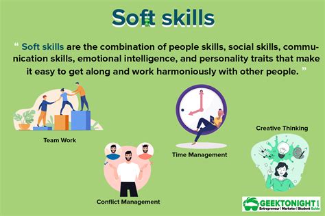 What Are Soft Skills? Types, Importance, How To Develop