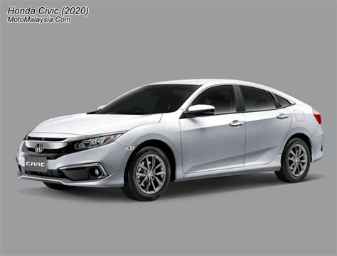 Prices of restaurants, food, transportation, utilities and housing are included. Honda Civic (2020) Price in Malaysia From RM109,326 ...