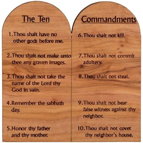 The Ten Commandments On Olive Wood