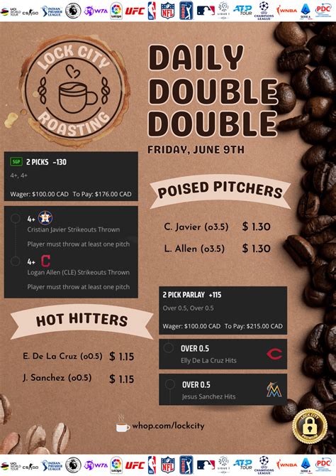 Your Daily Double Double☕️🥐 Courtesy Of R Lockcity💎 R Fanduel