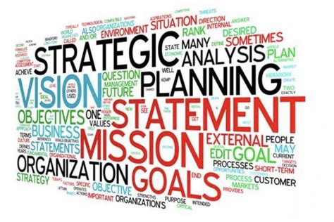 Strategic Planning Guide For Small Businesses