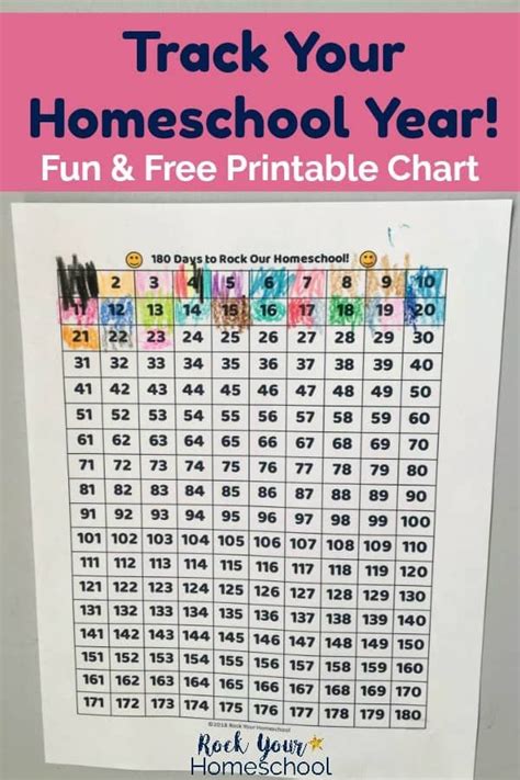 Fun And Free Printable Chart To Track Your Homeschool Year Homeschool