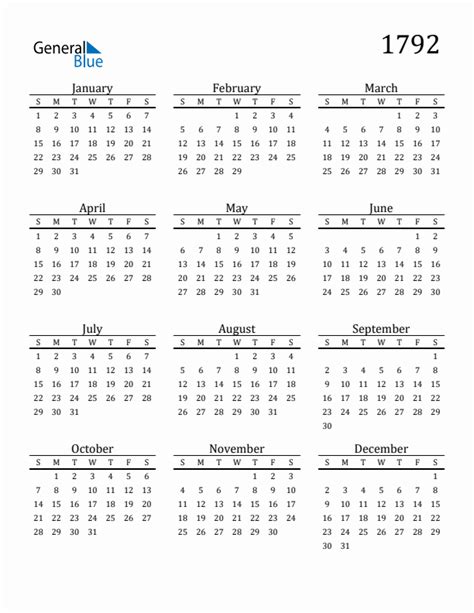 Free 1792 Calendars In Pdf Word Excel