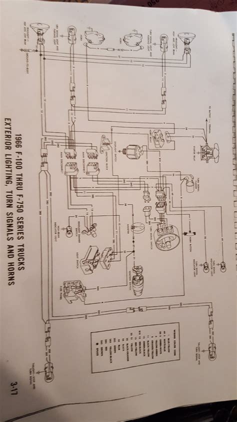 Wiring Diagram 1966 Ford F100