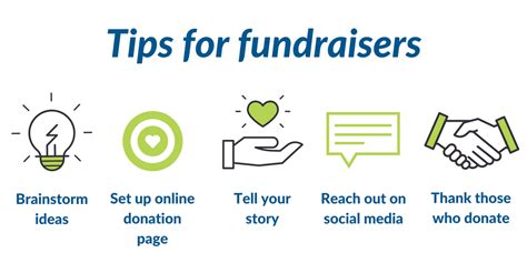Top Tips For Fundraisers Anxiety Uk