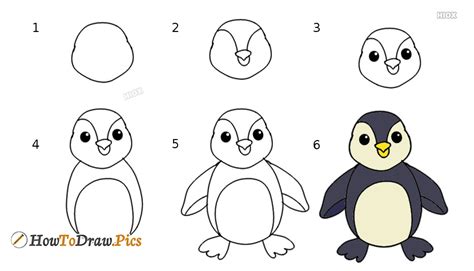 How To Draw A Penguin Easy Step By Step Drawing