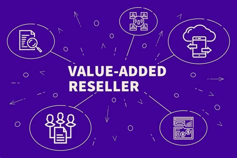 Value Added Resellers Var Overview Brand Performance