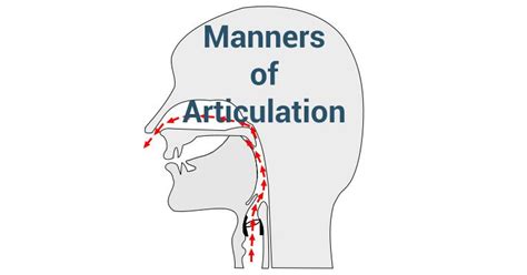 Music charts, movies box office, tv ratings, archives, video clips, news, analysis and prediction. Here is a list of all the manners of articulation present in the IPA pulmonic chart as well as ...
