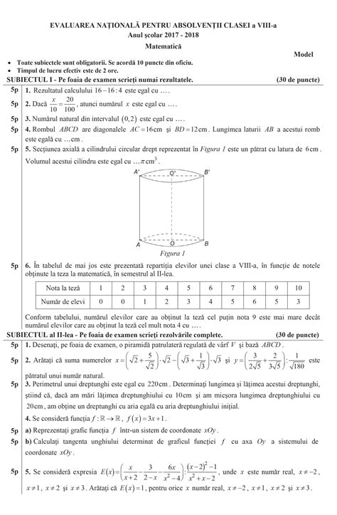 Modele Subiecte Evaluare Nationala 2018 Matematica Examenultauro