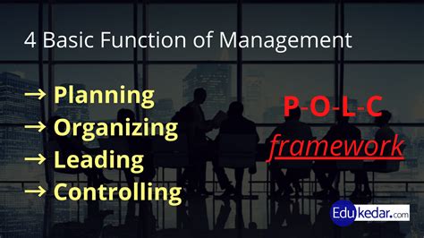What Is Management Meaning Definition Nature Objective Scope