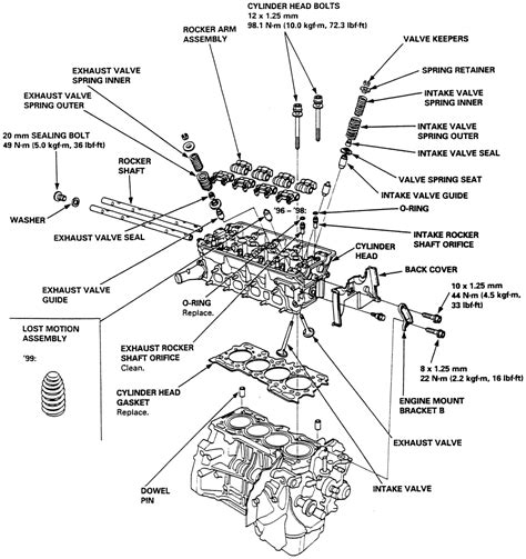Wiring Diagram For 2000 Honda Accord
