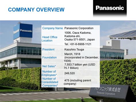 Market expansion services / services. Panasonic Malaysia Sdn Bhd | Builtory Electrical and ...